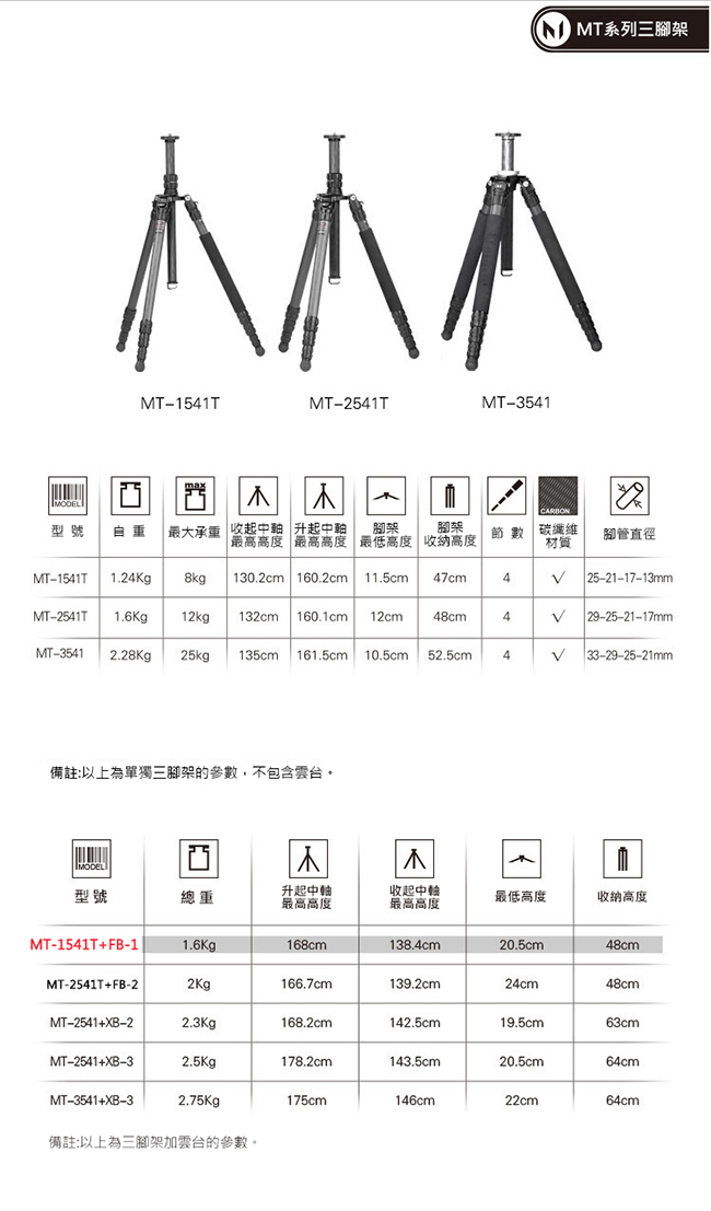 Marsace MT-1541T頂級反折碳纖三腳架雲台套組(公司貨)