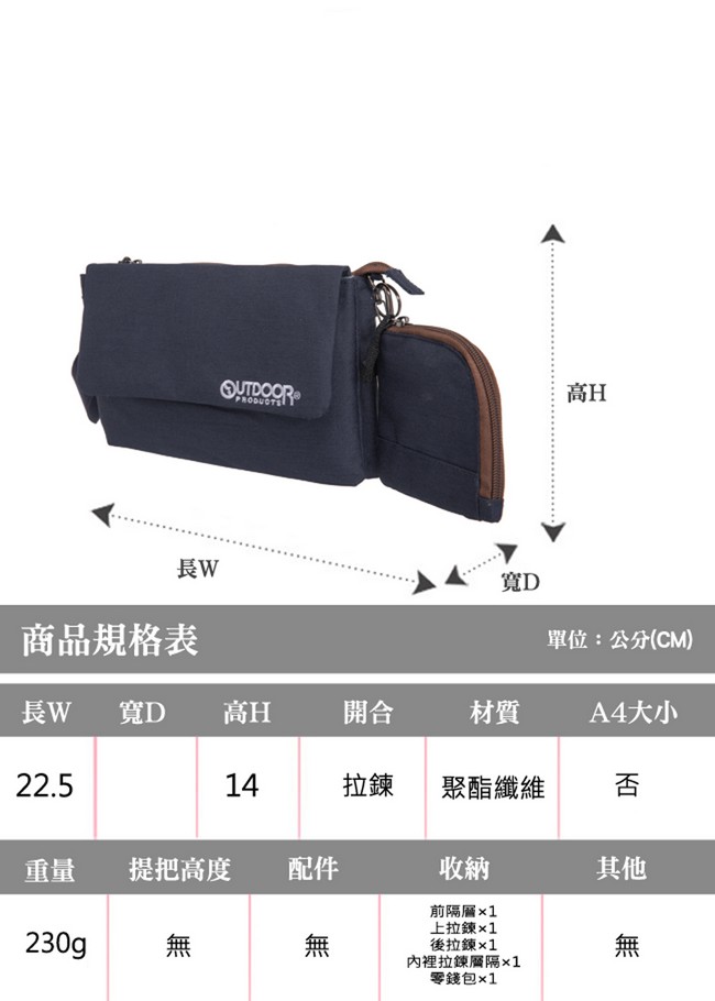 輕旅遊系列-側背包+零錢包-黑 ODS17F02BK