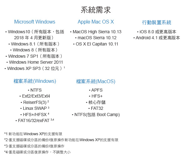 安克諾斯Acronis True Image 2019進階版1年授權250GB-3台裝置