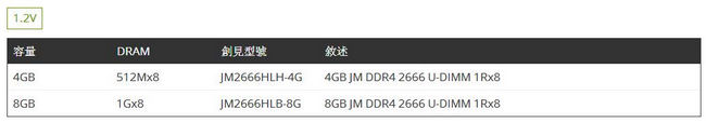 創見JetRam DDR4-2666 8G 桌上型記憶體