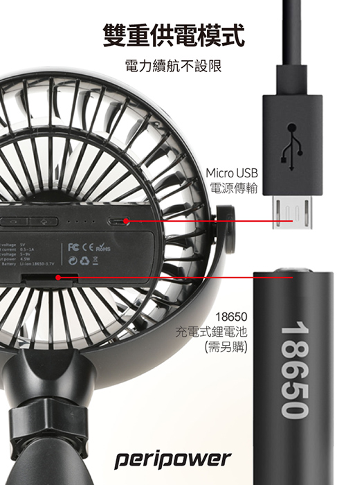 peripower MT-CF01絕對涼感薰香 風扇組 / 吸盤固定式