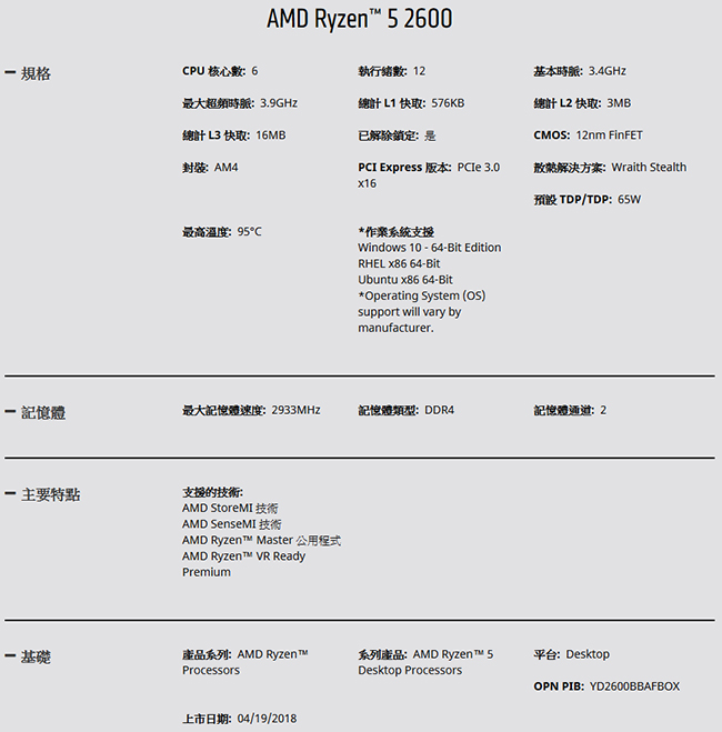 AMD Ryzen 5 2600 3.4GHz 六核心處理器