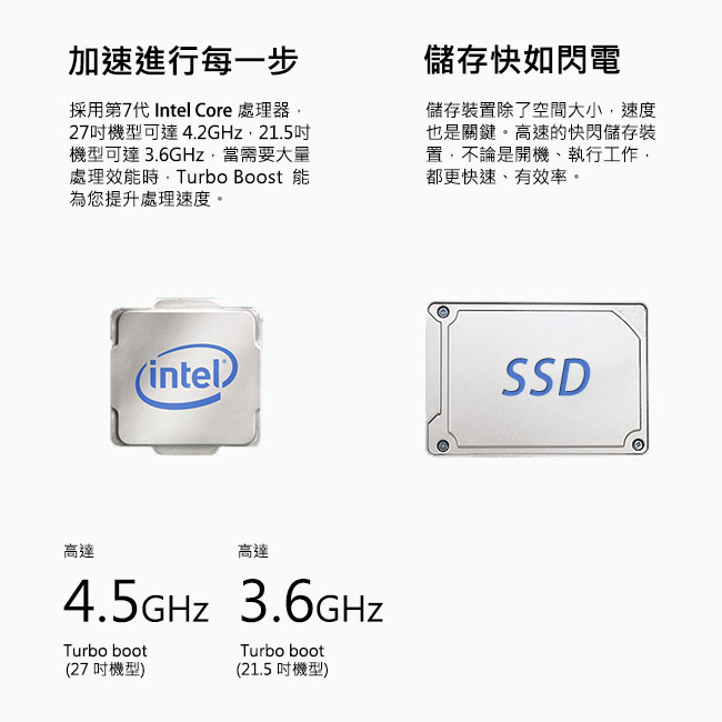 Apple iMAC 21.5 i5雙核2.3G/8G/1T+240/MAC OS