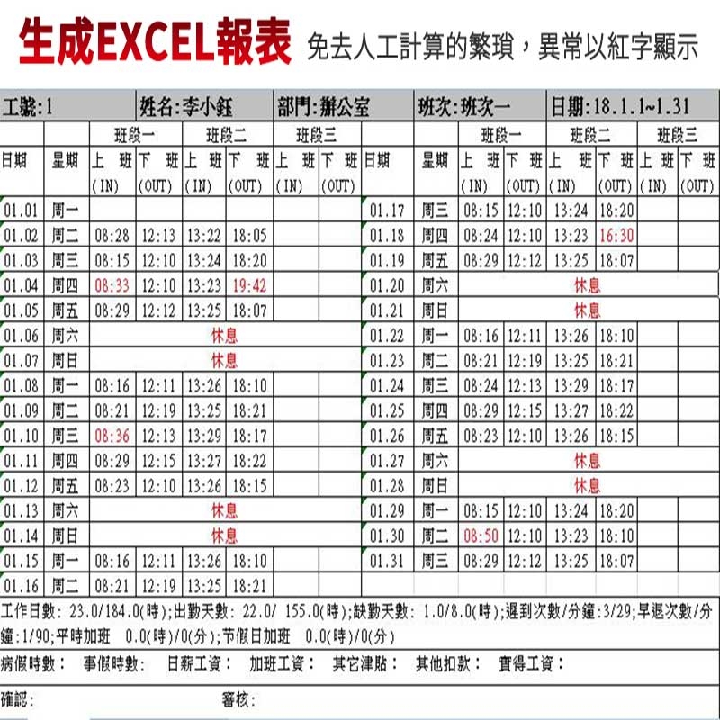 保固升級14個月【大當家】BS 3370U 輕巧型 指紋/密碼二合一考勤機 考勤更加便利