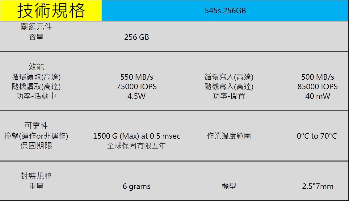 Intel 英特爾 545s 256G 2.5吋 SATA3 SSD固態硬碟