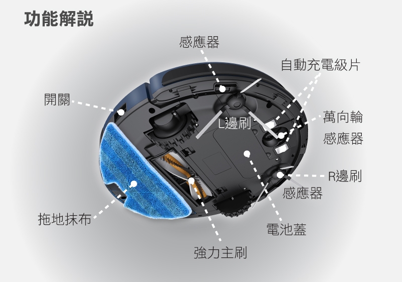 TiDdi 陀螺儀導航機器人(Xrobot系列) V560 (APP/電控水箱) 贈專用清潔劑