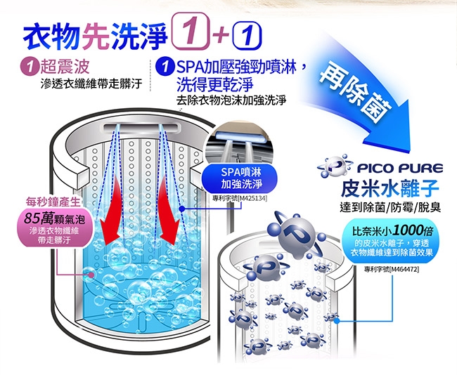 SAMPO聲寶 18KG PICO PURE變頻直立式洗衣機 ES-KD19P(Y1)