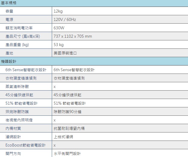 Whirlpool惠而浦12KG瓦斯型乾衣機 WGD4815EW