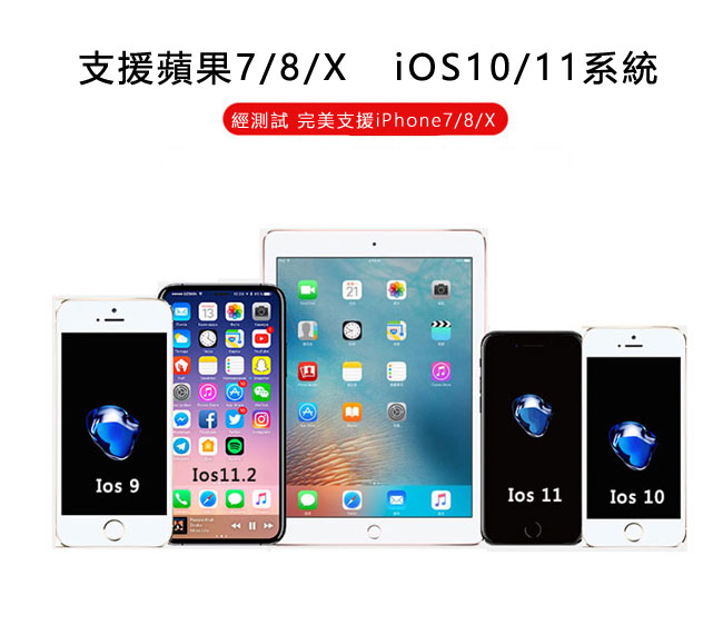 蘋果Apple iPhone Lightning 8pin音源3合1分接線