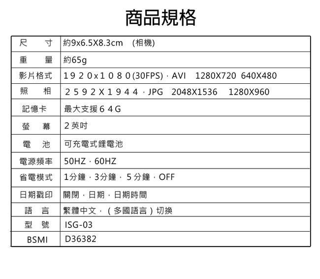 加贈32GB記憶卡 YT-03 1080P攝錄影馬卡龍兒童數位相機