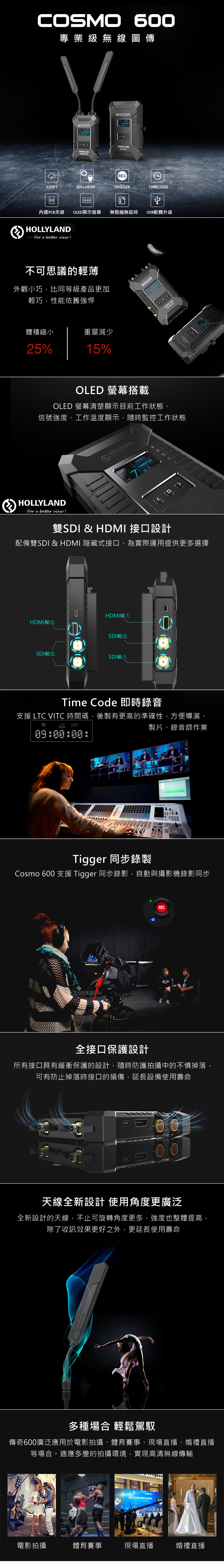 HollyLand 猛瑪圖傳 Cosmo 600 Full HD 影音傳輸組