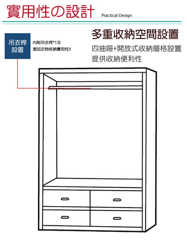 文創集 愛莉4尺實木推門衣櫃(吊衣桿＋四抽屜)-121.2x64.5x202.4cm免組