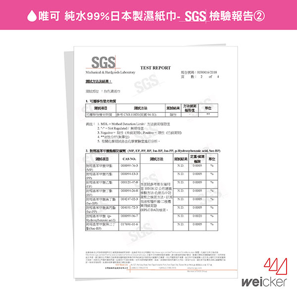 Weicker-純水99%日本製手口專用濕紙巾-60抽36包/箱