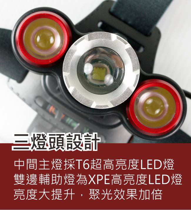 KINYO高亮度LED三頭變焦頭燈LED-715