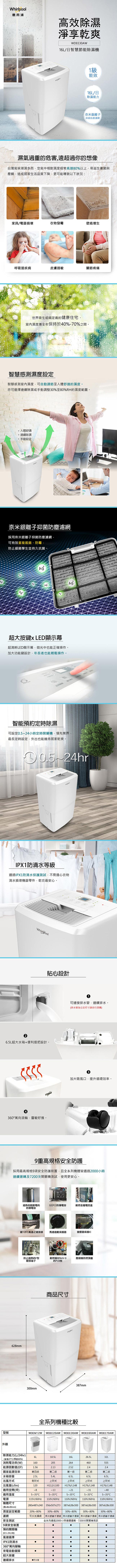 Whirlpool惠而浦 16L 1級清淨除濕機 WDEE30AW