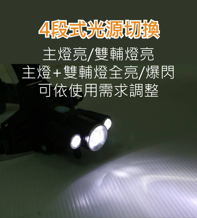 KINYO 超亮三燈頭LED旋轉頭燈(LED-725)可達500公尺