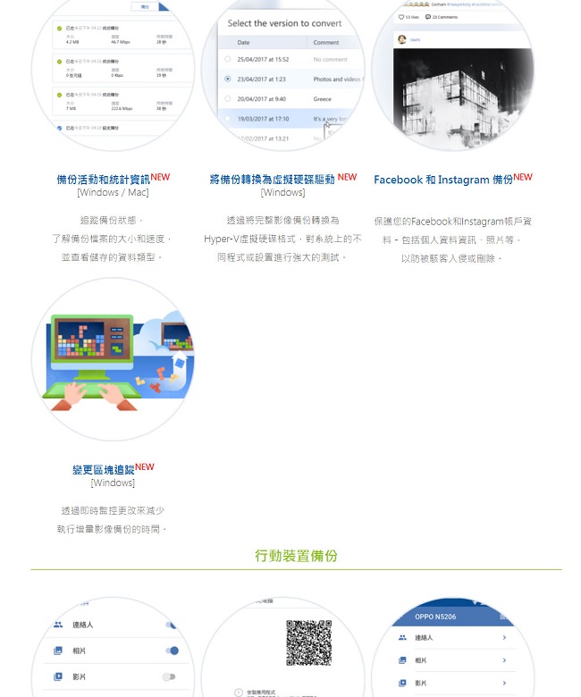 安克諾斯Acronis True Image 2018 高級進階版1年授權1TB-3台裝置