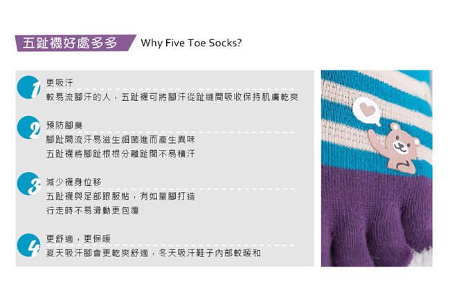 蒂巴蕾TOE SOCKS乾爽五指短襪-熊熊的愛