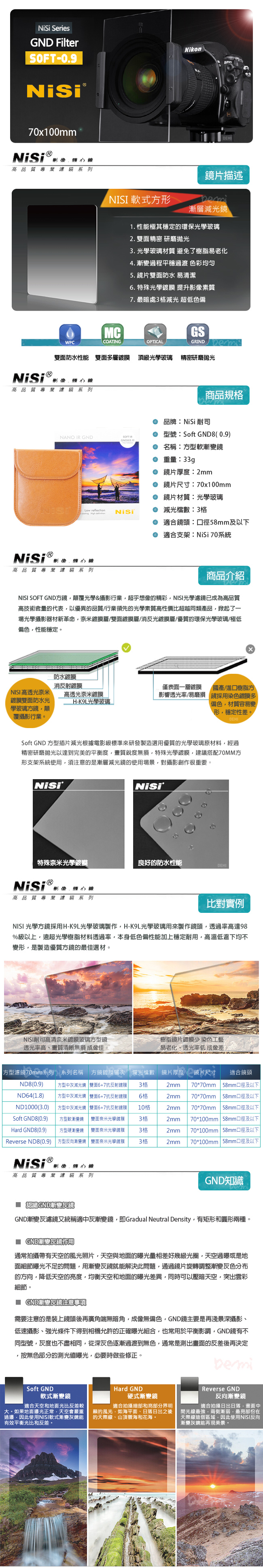 NiSi 耐司 Soft IR GND(8)0.9軟式方型漸層減光鏡 70x100mm