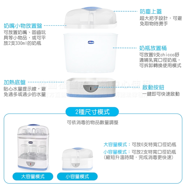 chicco 2合1電子蒸氣消毒鍋