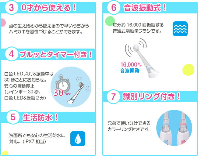 【日本BabySmile】兒童音波震動電動牙刷 藍色 (新包裝上市 / 日本製 買就送牙膏凝露3g