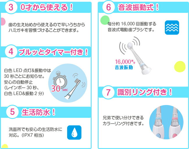 【日本BabySmile】兒童音波震動電動牙刷/粉色買就送牙膏凝露3g