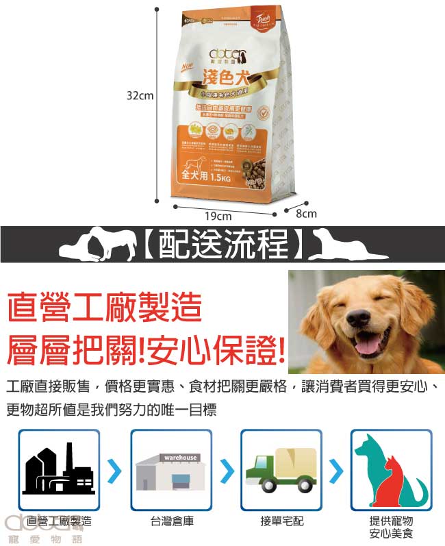 【doter】寵愛物語 腸胃保健 淺色犬專用 犬飼料 1.5KG