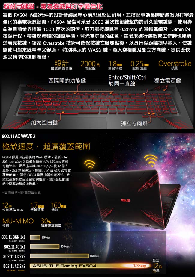 ASUS FX504GD 15吋筆電(i5八代/256G+1TB/GTX1050/特仕