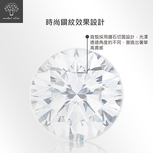 Metal-Slim Apple iPhone 6 Plus 3D鑽石透明TPU保護殼