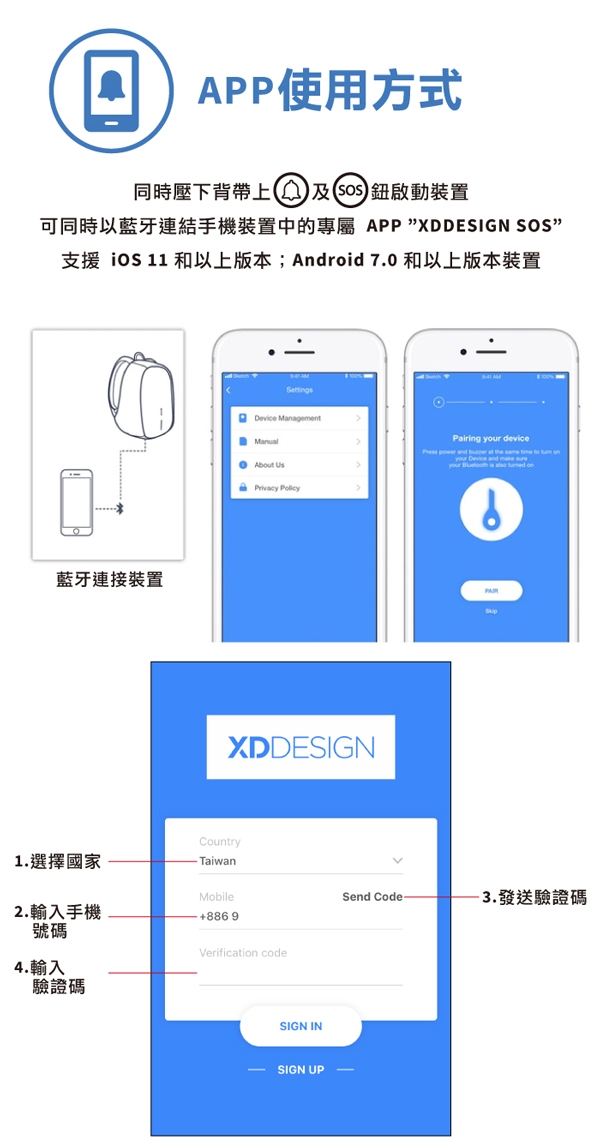 XDDESIGN BOBBY CATHY 防狼防盜後背包(桃品國際公司貨)