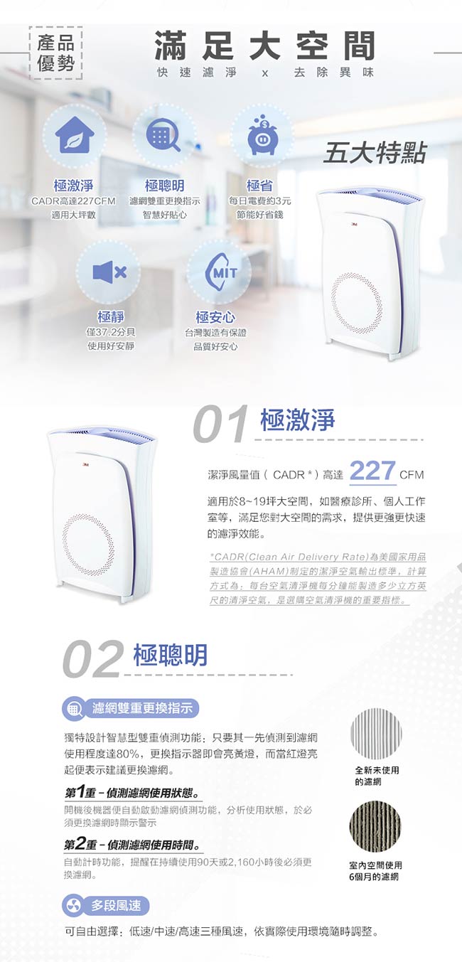 3M 8-19坪 超濾淨型 空氣清淨機 CHIMSPD-03UCRC