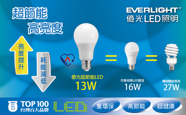 Everlight億光 13W LED燈泡 全電壓E27節能標章-黃光4入
