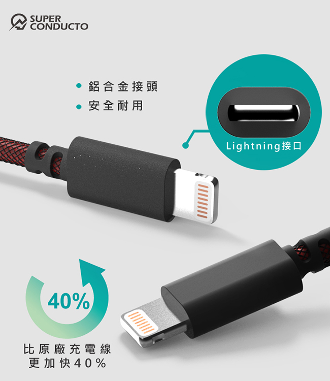 【innfact】Apple Lightning N9極速傳輸充電線 250cm