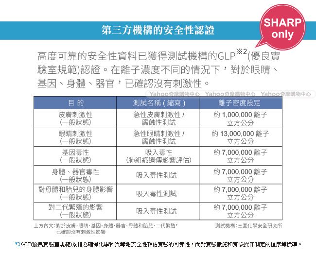 SHARP夏普 10L 1級自動除菌離子空氣清淨除濕機 DW-J10FT-W