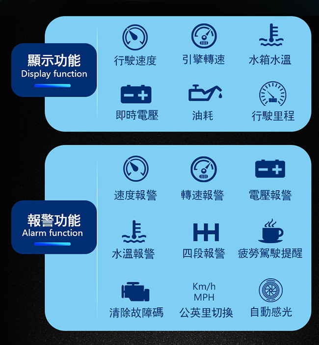 FLYone D3000 HUD OBD2 多功能汽車抬頭顯示器-急速配