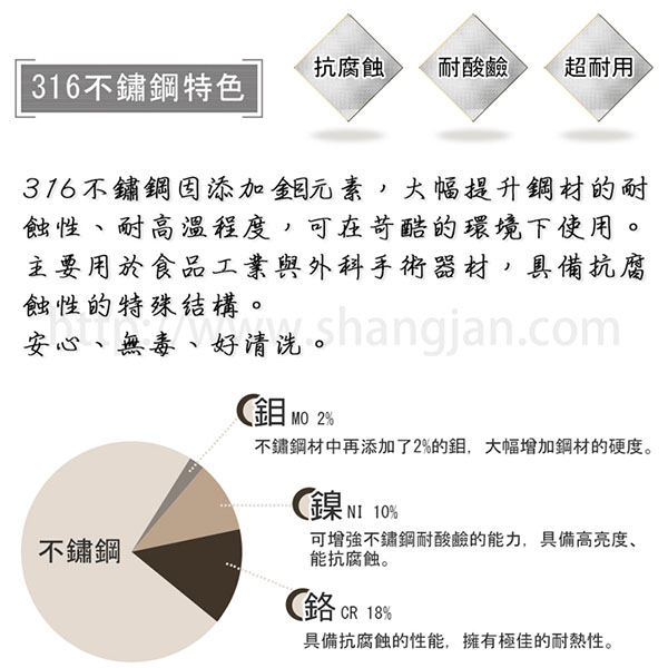 PERFECT 理想 彈蓋316不鏽鋼保溫瓶500cc(快)