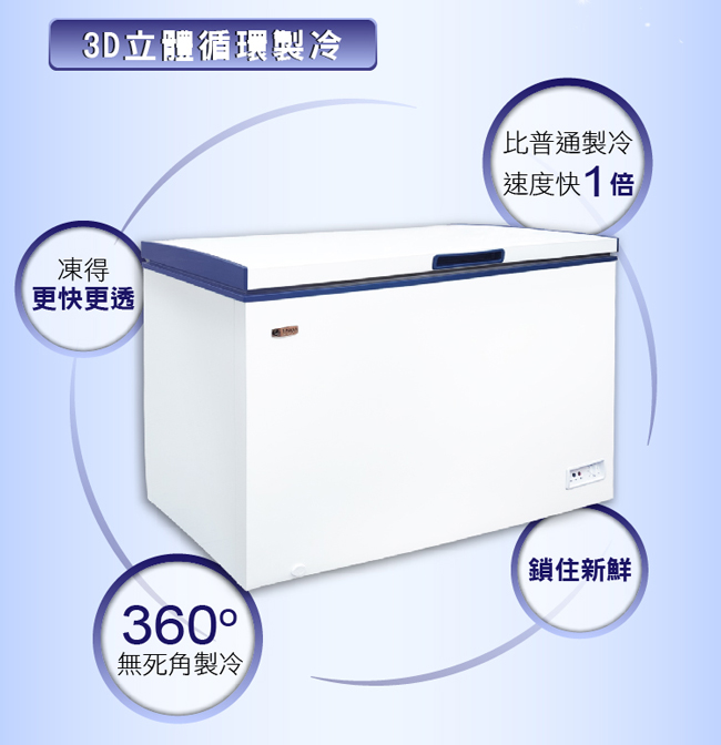 福利品 大河TAIGA 310L 臥式冷凍櫃 白色