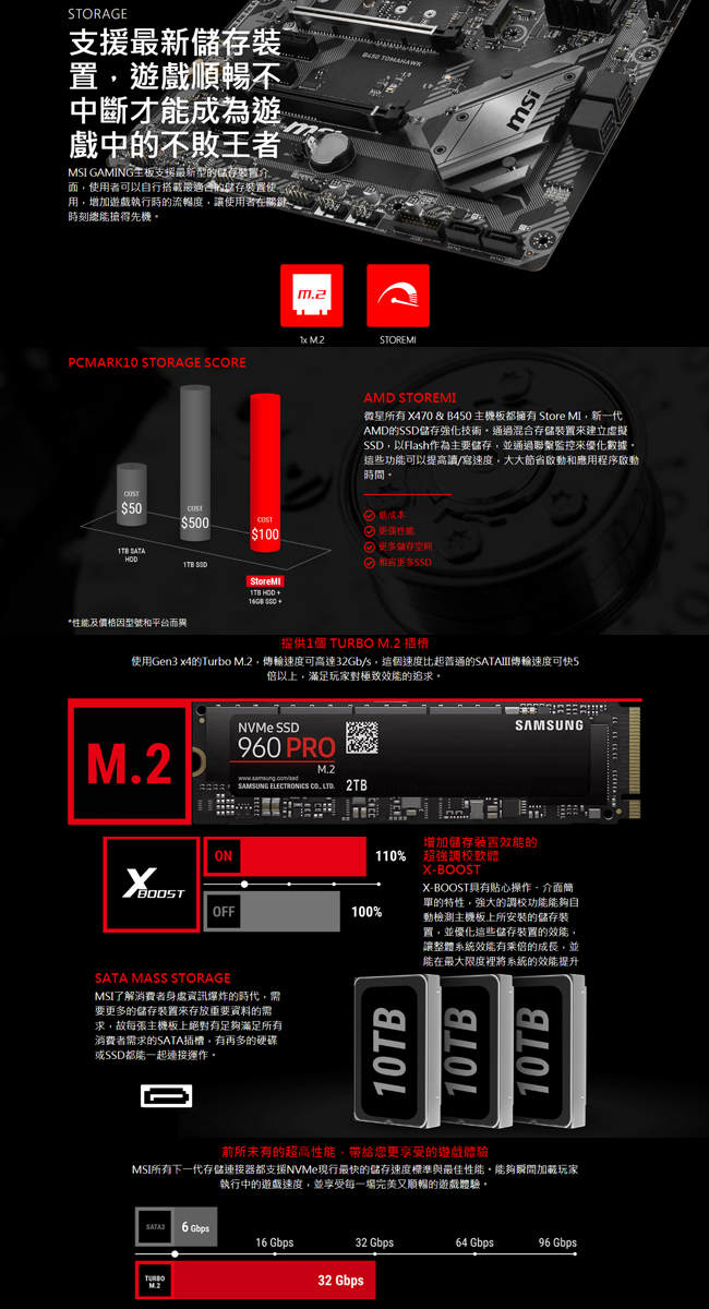 MSI微星 B450 TOMAHAWK 主機板