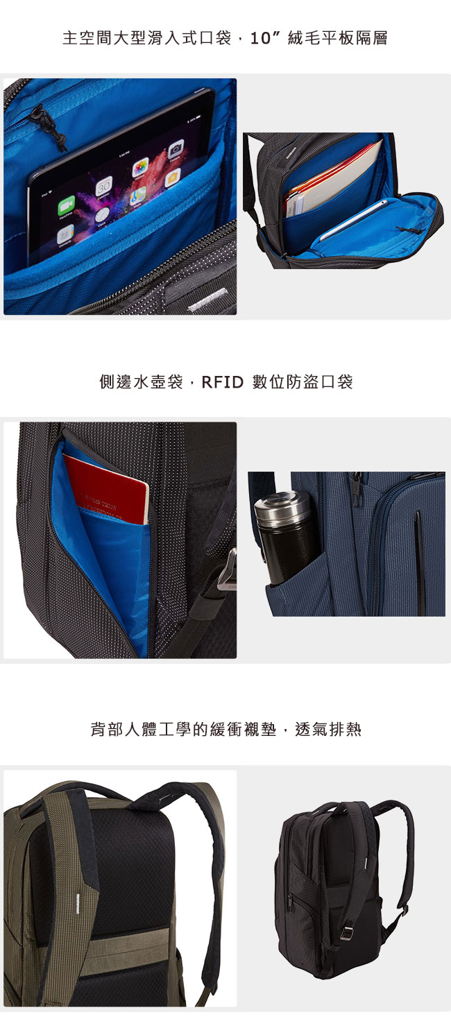 Thule Crossover 2 Backpack 20L 跨界後背包 - 深藍