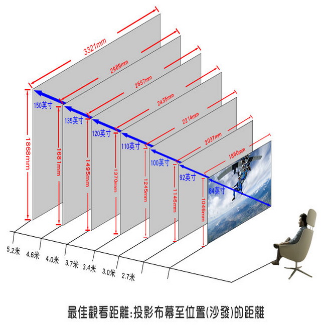 Elite Screens 億立銀幕120吋 4:3 經濟型電動布幕-ELECTRIC120V