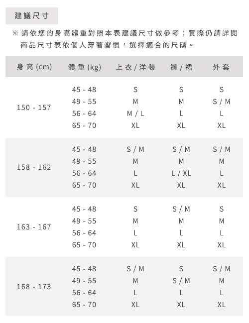 獨身貴族 完美主義縮腰剪裁細條紋襯衫(2色)