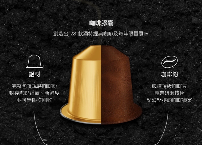 Nespresso Essenza Mini 迷幻銀Barista咖啡大師調理機 組合