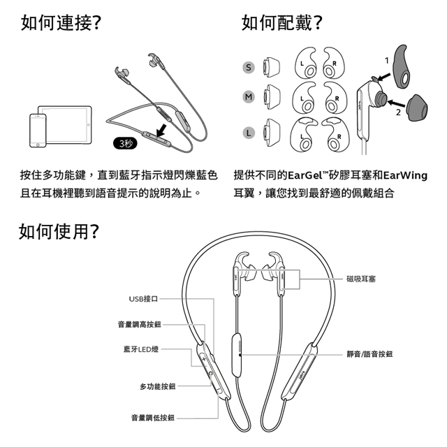 JABRA Elite 45e 藍牙耳機