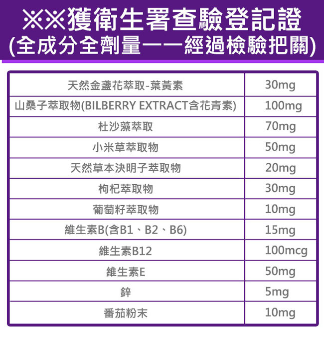 COMEZE康澤 極品晶采葉黃素(60粒/盒)加強型 買一送一