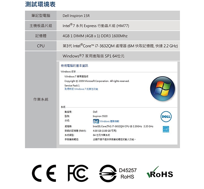 達墨 TOPMORE 漫威系列彩噴版II 隨身碟USB3.0 128GB