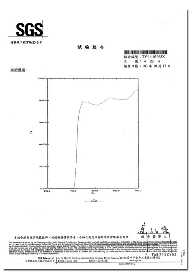 台灣製~50吋[護視長]抗藍光液晶電視護目鏡 VIZIO C1款 V50E3D