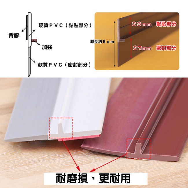 DM110 2入裝門底氣密條(背膠)軟硬膠門底縫擋條 110CM (三色)