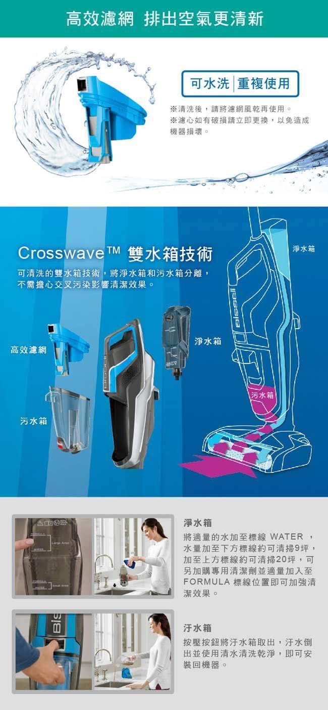 美國 Bissell 必勝 Crosswave 三合一吸塵洗地機 17135