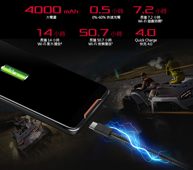 ASUS ROG Phone ZS600KL (8G/512G) 電競旗艦手機