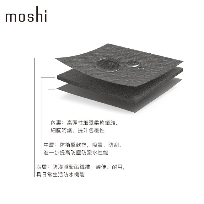 Moshi Pluma for MacBook Pro/Air 13 輕薄防震筆電內袋